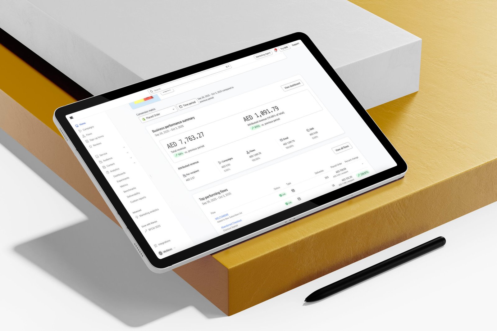 High-Converting Email Marketing Flows for Cosmetics E-Commerce Store